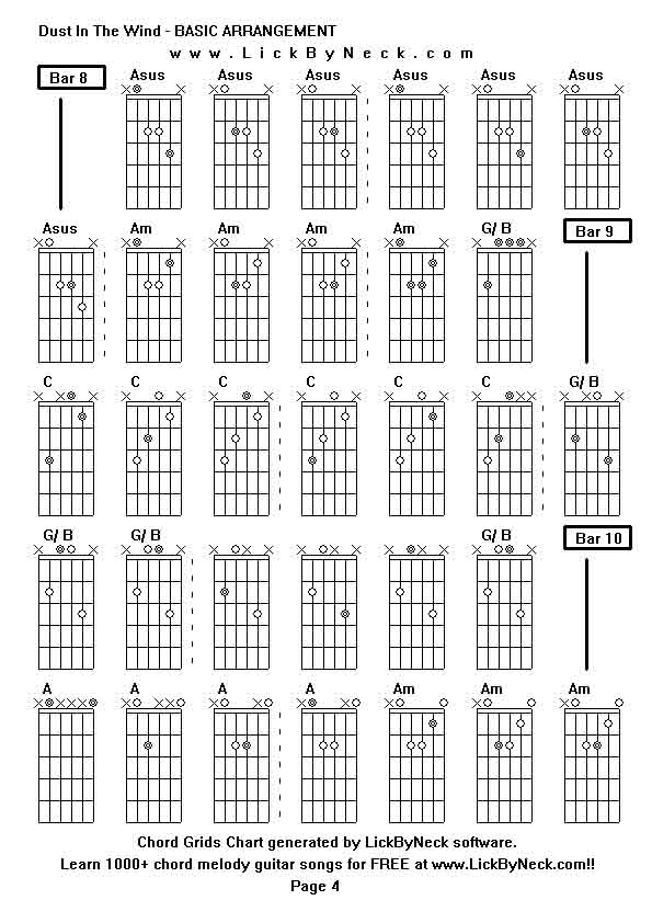 Chord Grids Chart of chord melody fingerstyle guitar song-Dust In The Wind - BASIC ARRANGEMENT,generated by LickByNeck software.